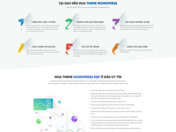 Theme wordpress shop bán theme miliweb